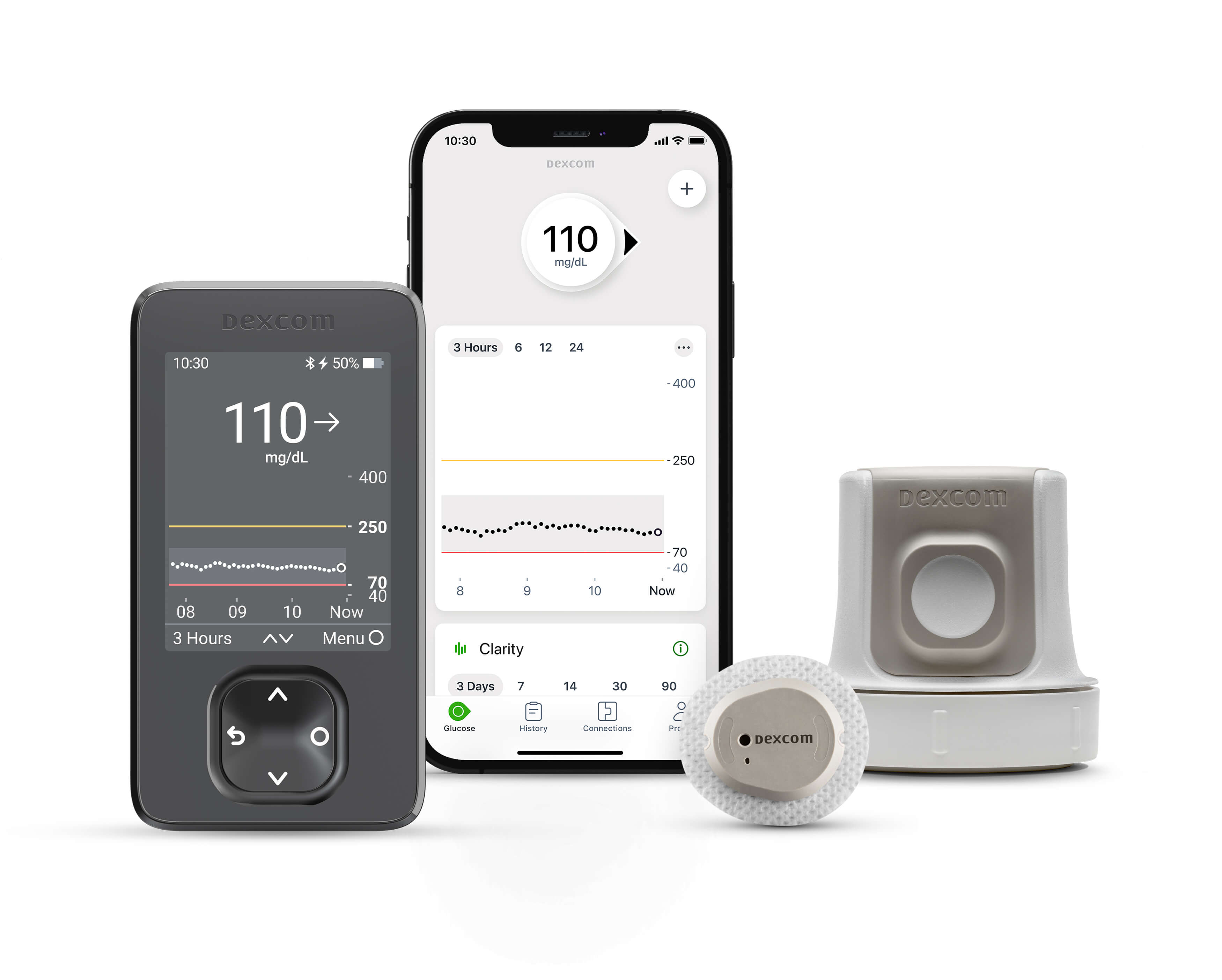 Contact Dexcom Customer Service for CGM Assistance