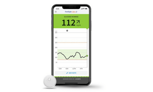 FreeStyle Libre 3 CGM sensor & smartphone app for monitoring glucose