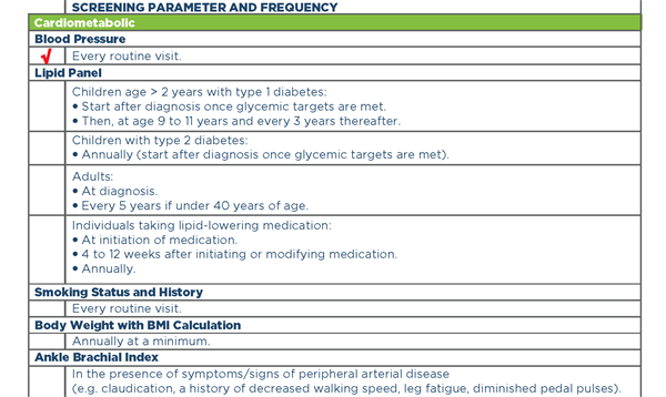 DIabetes-Related Co-Conditions Screening Chart Thumbnail