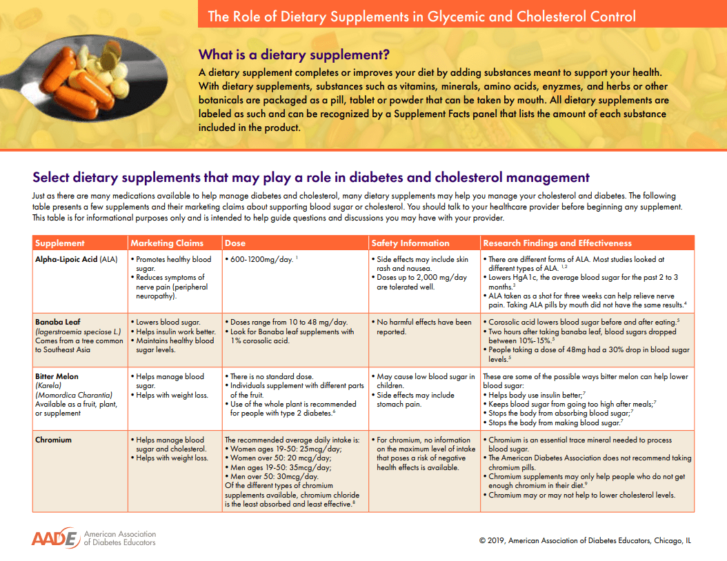 Dietary Supplements for Glycemic and Cholesterol Management Tip Sheet