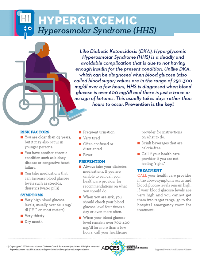 HyperosmolarSyndrome