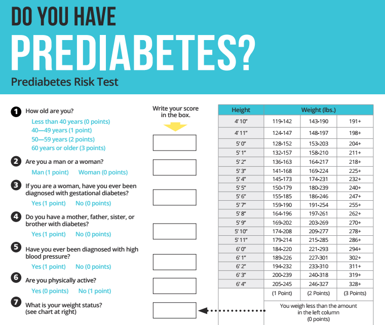prediabetes-test